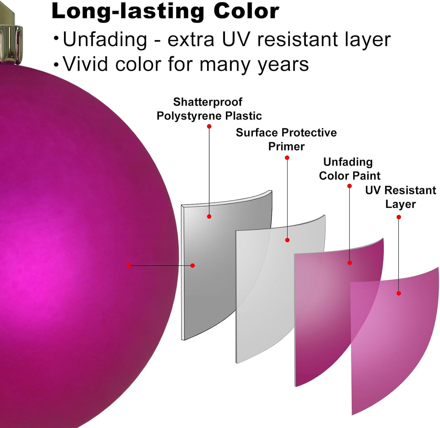 Fuchsia 1.6" Small Christmas Balls Christmas Tree Decoration Ornaments Shatterproof Hanging Balls for Birthday Halloween Holiday Wedding Decorations Set of 36Pcs